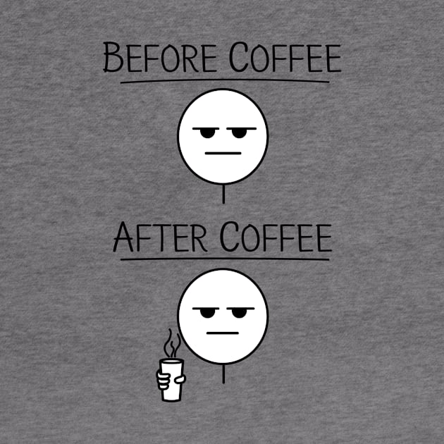 Funny Before and After Coffee Drawing by bFred